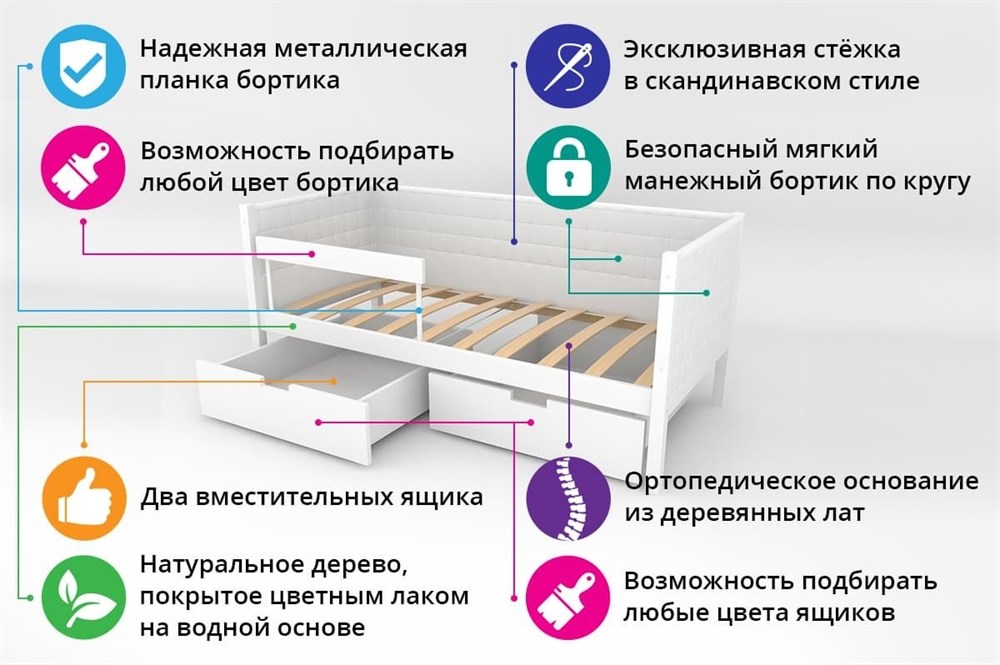 Кровать на водной основе