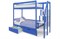 Двухъярусная кровать «Svogen» синий - фото 21274
